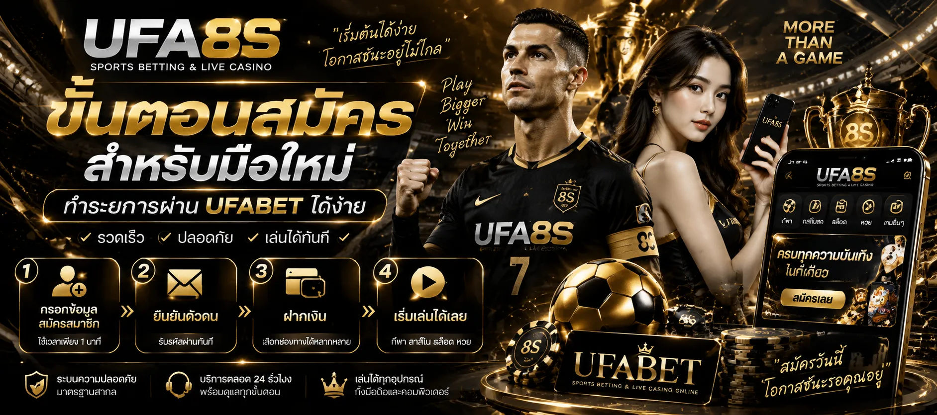สมัคร UFABET